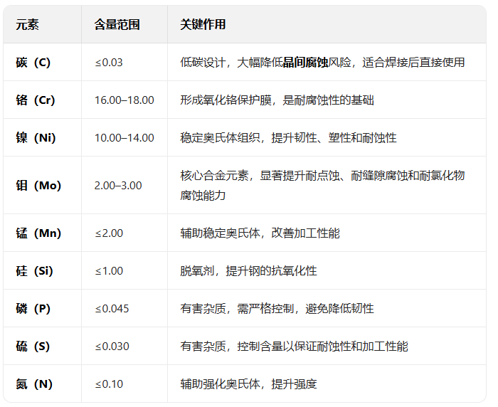 企业微信截图_17686359693002