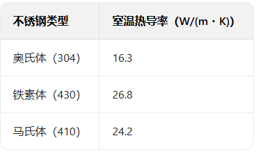 企业微信截图_17686375546562